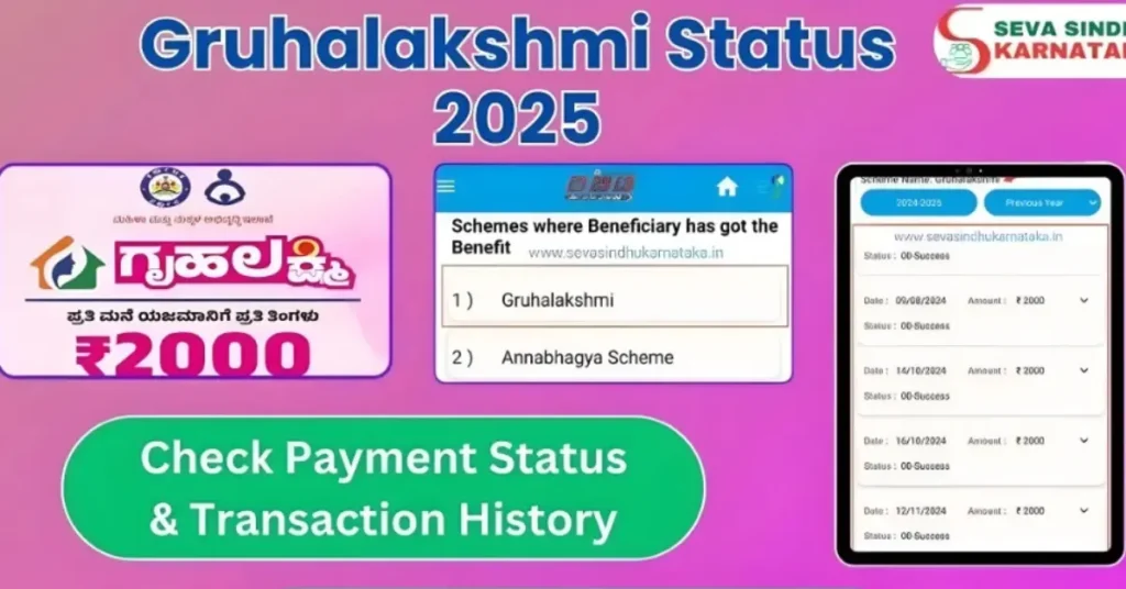 How to Check Your Gruhalakshmi Mahiti Kanaja Application Status