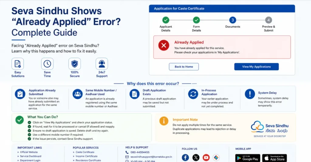 Seva Sindhu Shows “Already Applied” Error? Complete Guide